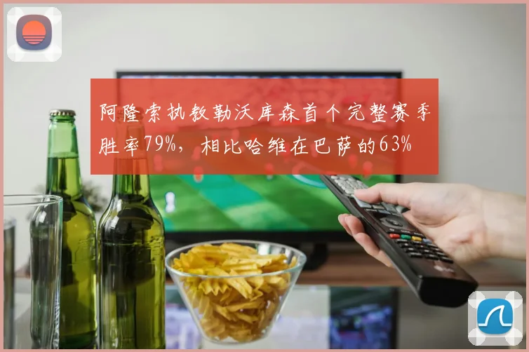 阿隆索执教勒沃库森首个完整赛季胜率79%，相比哈维在巴萨的63%
